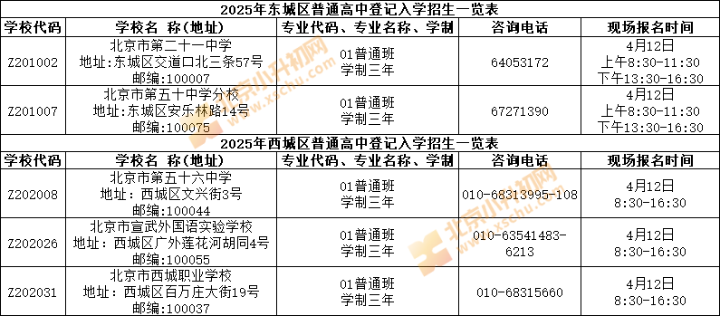 识码进群